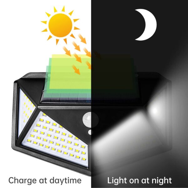 چراغ دیوارکوب خورشیدی سه حالته فتوسل دار