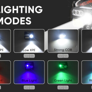 خرید چراغ پیشانی سنسور دار چهار رنگ پنج لامپه مدل CY-2058