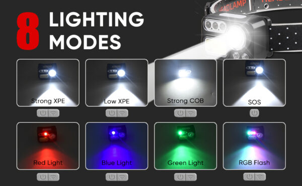 خرید چراغ پیشانی سنسور دار چهار رنگ پنج لامپه مدل CY-2058