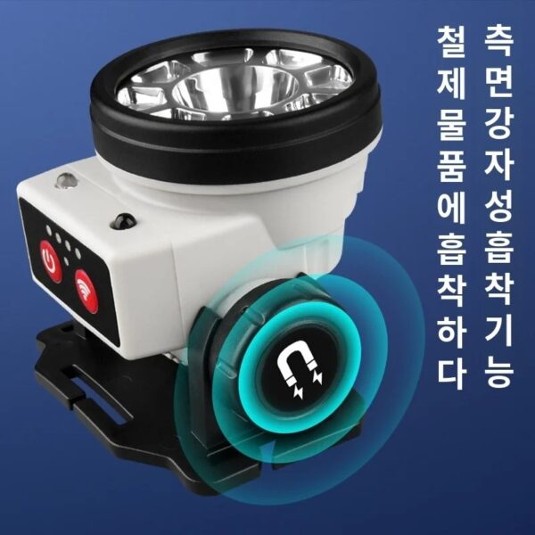 قیمت چراغ پیشانی سنسور دار نه لامپه مدل LY-004