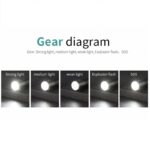 حالتهای روشنایی چراغ قوه پلیسی جیبی شش لامپ مدل W5184