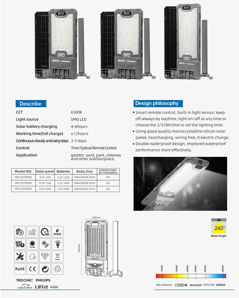 پروژکتور خیابانی خورشیدی 200 وات Vmax