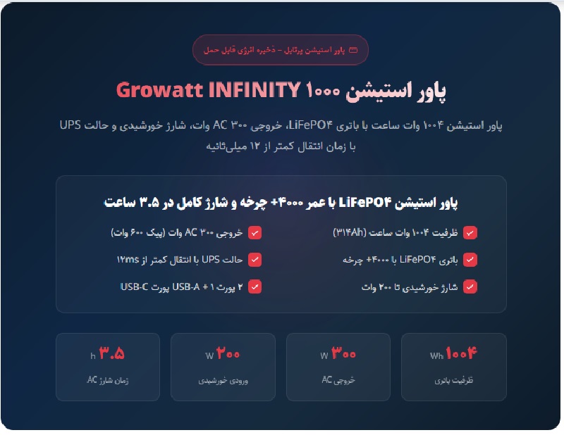 خرید پاور استیشن قابل حمل INFINITY 1000 (300 W) Growatt